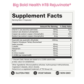 HTB Rejuvinate®